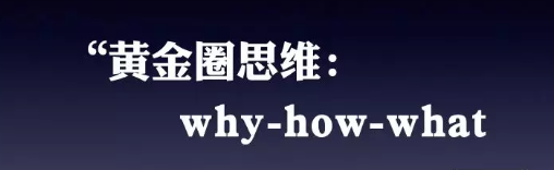 1 266 3个月700付费用户,1000个UGC运营案例,到底是怎么做到的？