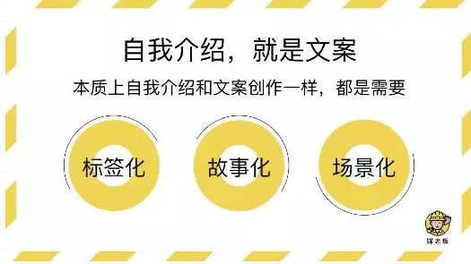 1 1221 自我介绍怎么说，能让别人一下子记住你？