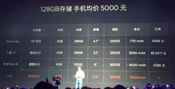 14.webp 5 就算你不是专业文案，用好这些技巧也能写出1000条好文案！