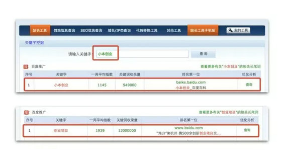 7.webp 13 如何起一个自动涨粉的公众号名字？