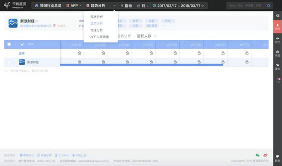 2.webp 8 流量贵如金，互金APP推广如何迈好第一步？