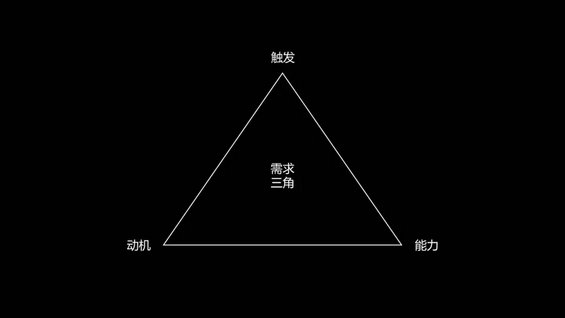 1.webp 11 促销一停用户就跑了怎么办？其实你该换个方式