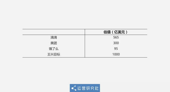 6.webp 8 美团司机：老子这三个月不跑滴滴了！