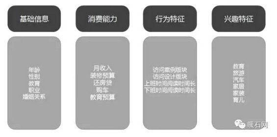 2.webp 15 只有1000块预算怎么做到10万的投放效果？