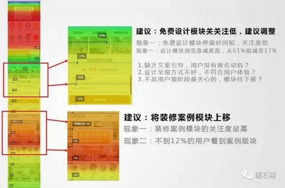 17.webp 1 只有1000块预算怎么做到10万的投放效果？