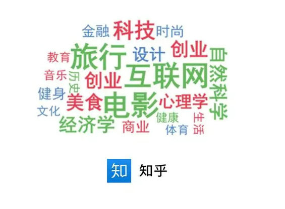 11.webp 38 双微运营已死，社会化营销的下一个趋势：全社交平台营销