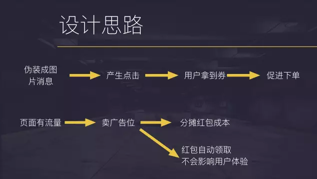 622 从红包设计逻辑，看饿了么、美团外卖的各自烦恼