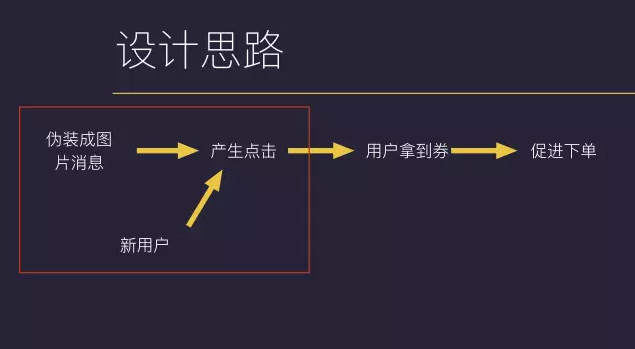 913 从红包设计逻辑，看饿了么、美团外卖的各自烦恼