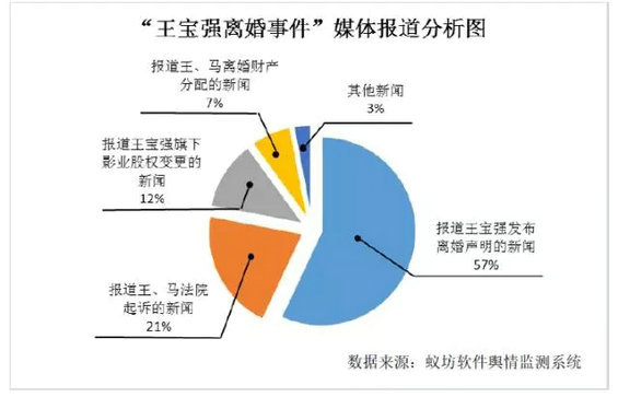 14.webp 7 为什么有的内容会在朋友圈刷屏？产品的传播点到底在哪？