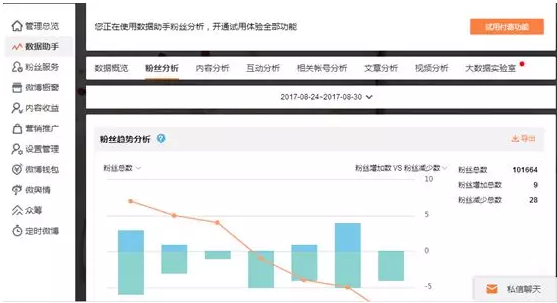 87 20字营销策略，助你构建整合营销知识体系