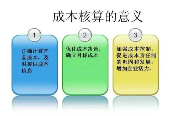 5.webp 23 如何在几天内实现低成本公众号用户增长？