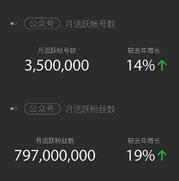 2.webp 23 不懂用户，怎么做新媒体运营