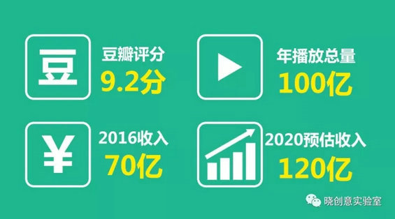 1.webp 12 以小猪佩奇为例，谈谈如何打造爆款互联网教育产品！