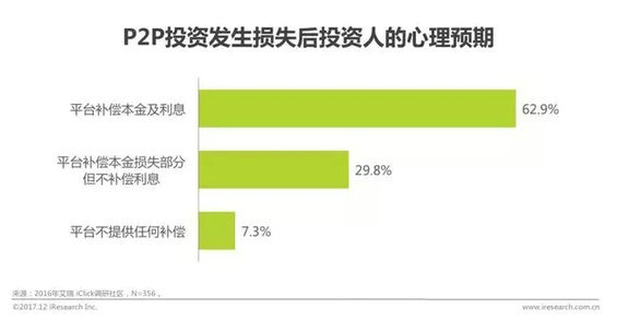 1.webp 5 让BAT总监都尖叫的年度市场推广方案应该怎么写？