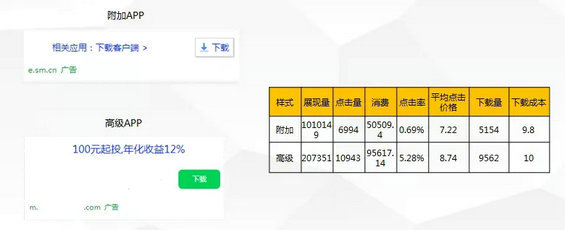 9.webp 4 让BAT总监都尖叫的年度市场推广方案应该怎么写？