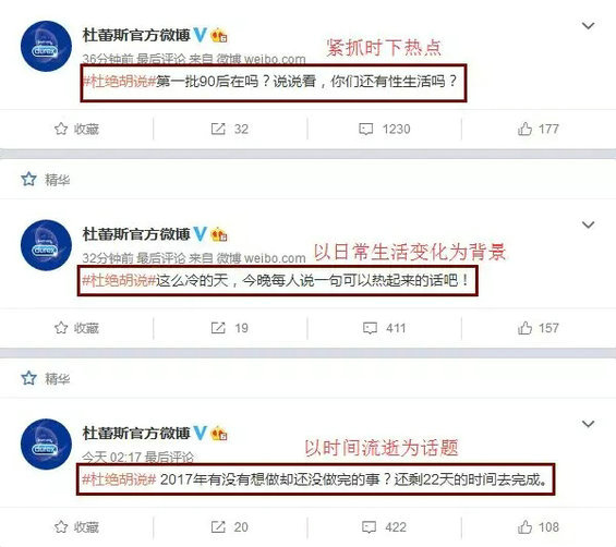 1.webp 2 看完20000条微博，捋一捋杜蕾斯的营销套路