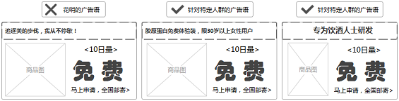 35 从广告图到落地页，提高转化的14个技巧