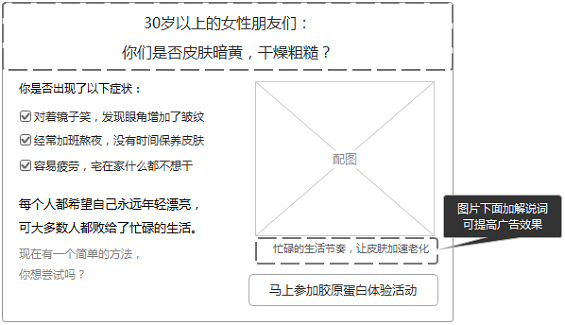 72 从广告图到落地页，提高转化的14个技巧