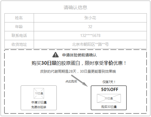 111 从广告图到落地页，提高转化的14个技巧