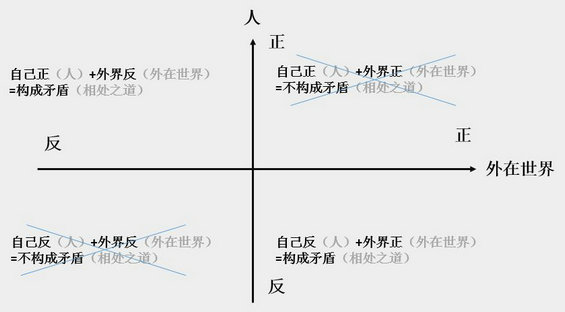 414 文案立意的万能小公式：让文案更具深度与高度