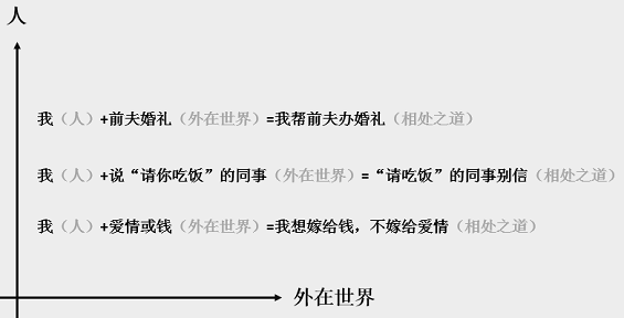 55 文案立意的万能小公式：让文案更具深度与高度