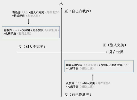 95 文案立意的万能小公式：让文案更具深度与高度