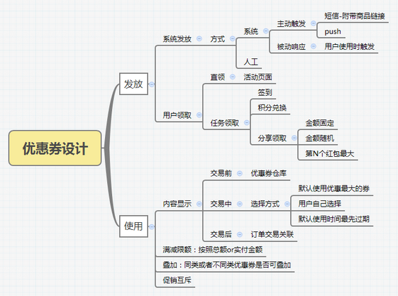 28 优惠券设计：优惠券的发放与使用