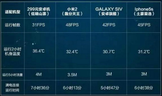 321 教你利用消费者购买动机，写出强销售力文案！