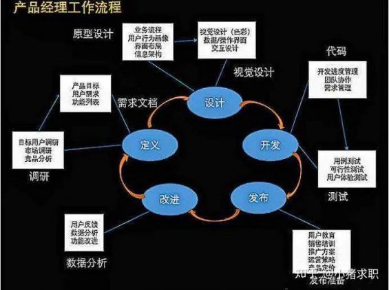 217 人人都不想当产品经理了