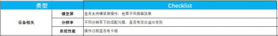 722  人手必备的产品自查表（建议收藏+打印）