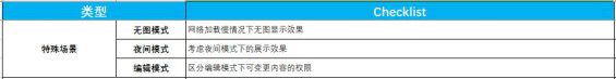 732  人手必备的产品自查表（建议收藏+打印）