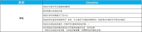 763  人手必备的产品自查表（建议收藏+打印）