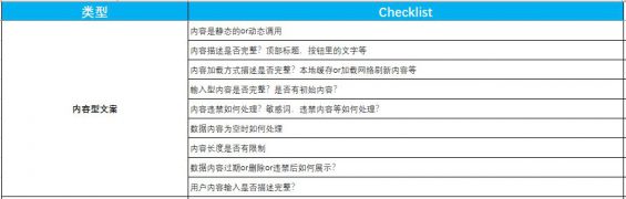 773  人手必备的产品自查表（建议收藏+打印）