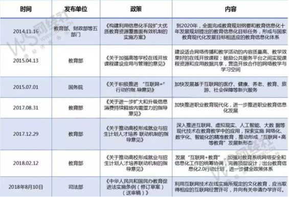 a295 “猿辅导”产品分析：解析背后的运转逻辑