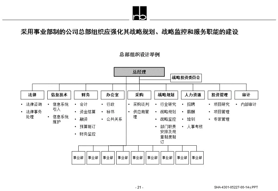 a86 B 端产品经理的能力模型与学习提升