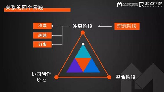 1 722 梁宁：一个产品经理的奥德赛之旅