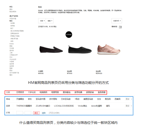 1 722 四个设计要点，提升商品列表页“逼格”