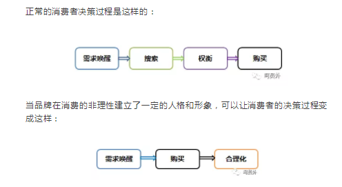 1 147 对用户而言，你的产品是谁