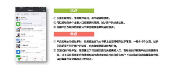 1 420 以移动端产品的导航设计为例，谈如何选好产品的设计框架