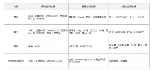 1 1029  8000字，我告诉你如何设计一个优秀的网站