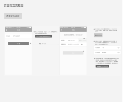 1 822 专业的交互输出文档应该怎么写？