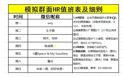 q 2 我用产品经理的思路，做了一个微信群