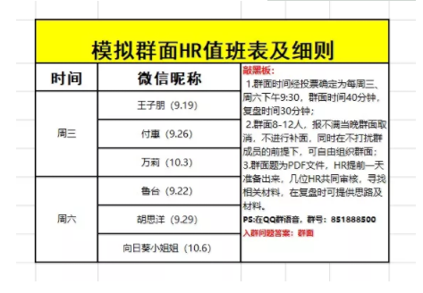 q 8 我用产品经理的思路，做了一个微信群