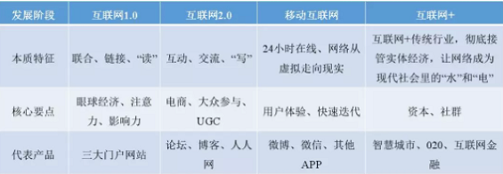 1 439 这个时代，QQ依然没有被微信打败