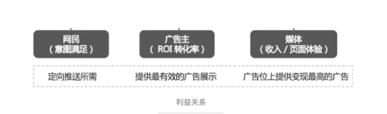 1 424 开屏广告是什么？设计时需要注意哪些事项？