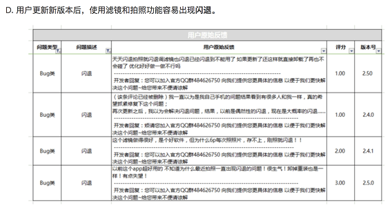 1391535989118 .pic hd 产品新人：如何收集和处理用户反馈