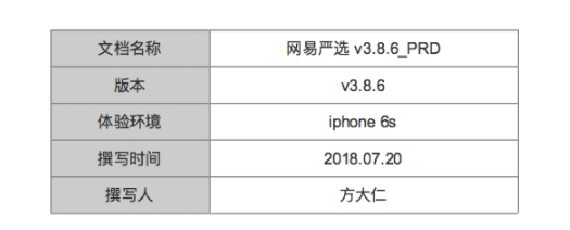 1 389 PRD：倒推“网易严选”app产品需求文档