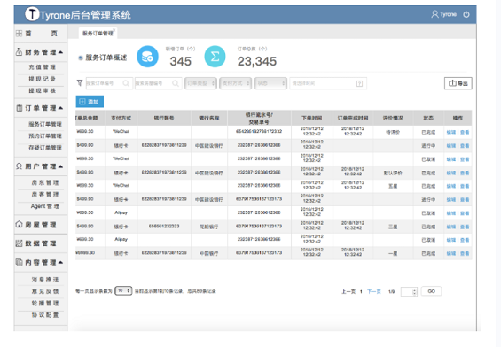 1 415 产品小白设计后台产品时，要注意这3个重点