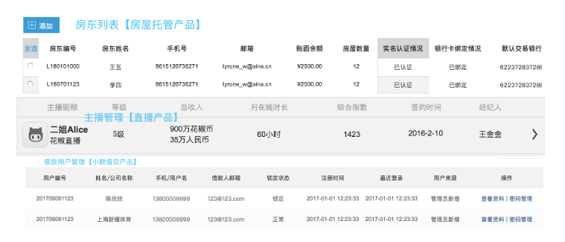 1 515 产品小白设计后台产品时，要注意这3个重点