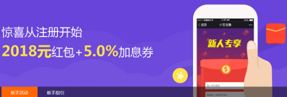 1 211 从用户生命周期的维度总结：P2P用户激励体系产品设计